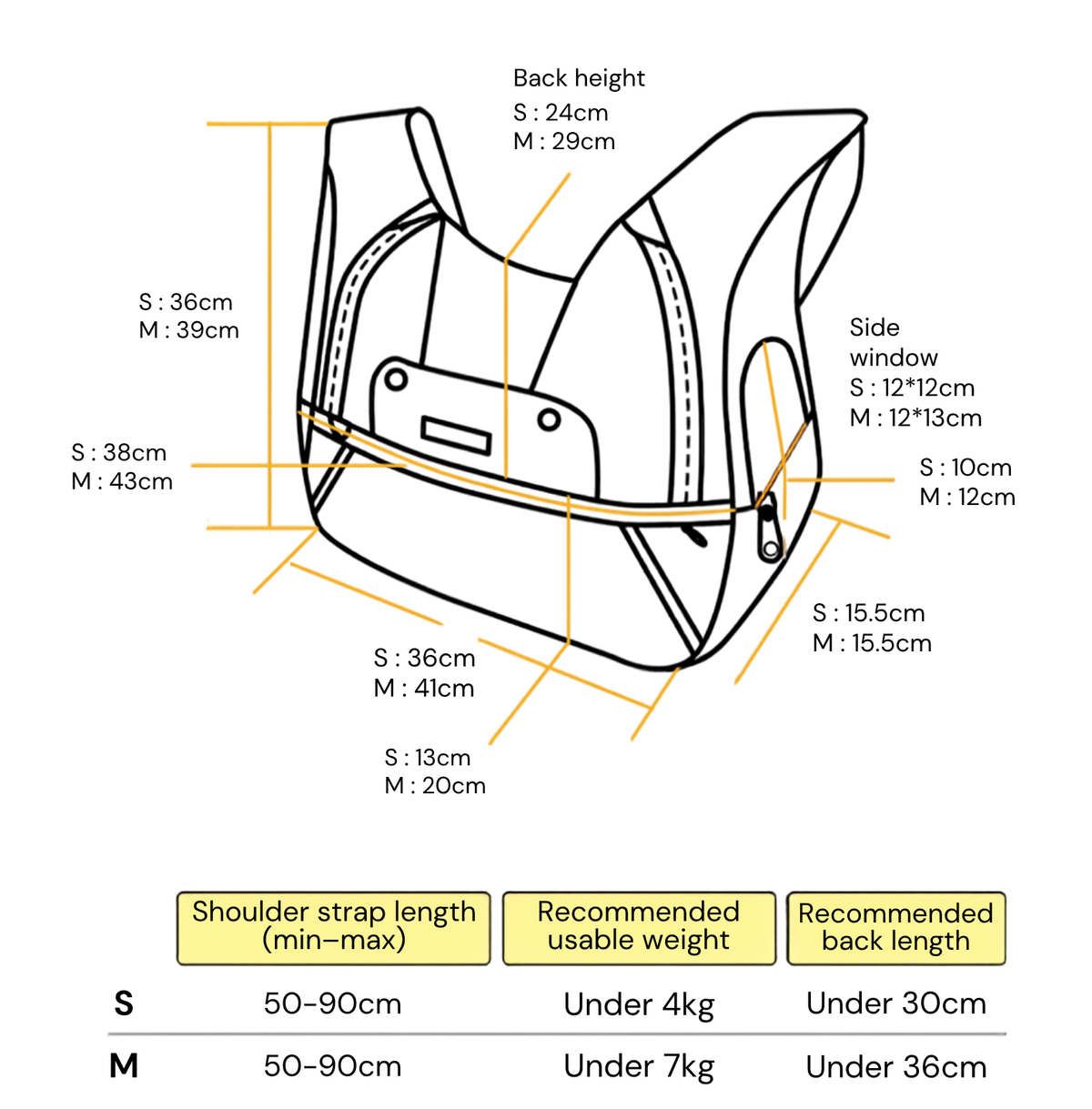 Floral Pet Front Carrier, Ver6