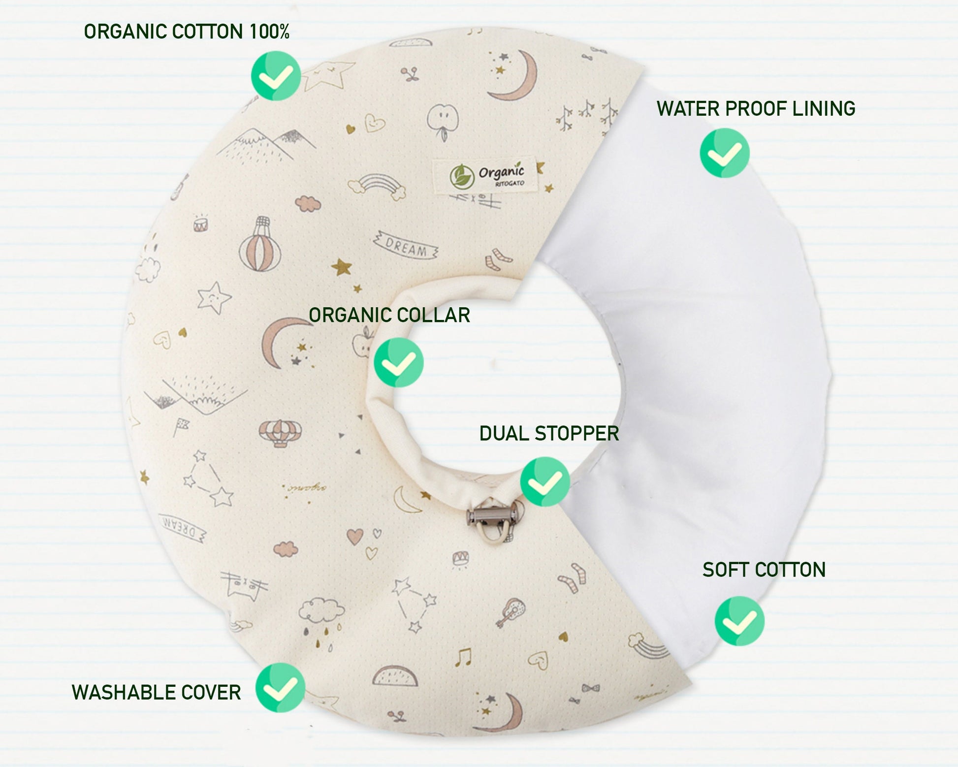 GOTS Organic Cotton Cushion Collar Pet, Water Proof Cone Collar, 3 Designs, 4 Sizes, GOTS Certified Organic Cotton, Washable Collar Cone Pet